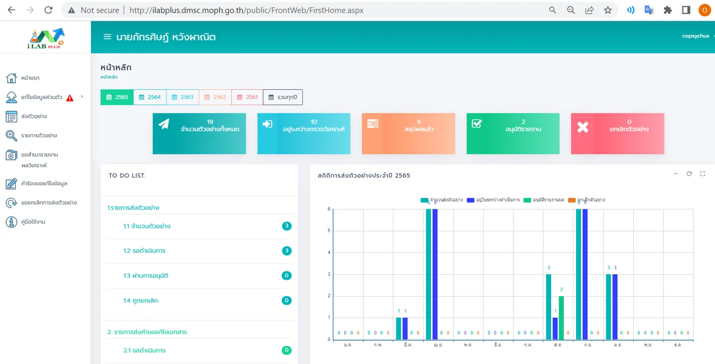 iLab System for DMSC